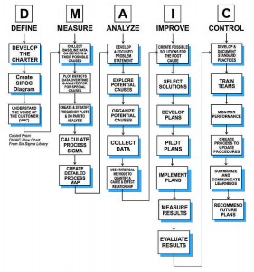 dmaic-34.jpg